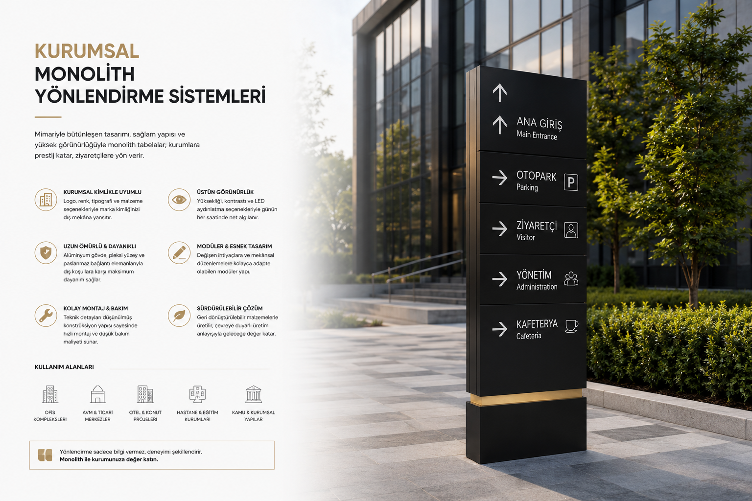 Premium yönlendirme tabela uygulama detayı
