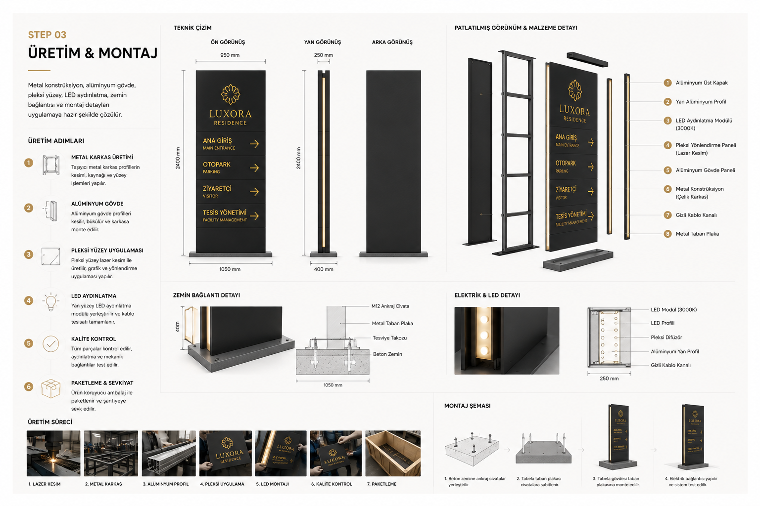 Monolith tabela metal gövde üretim ve montaj detayı