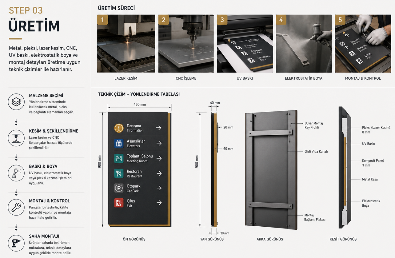 Lazer kesim metal yön tabelası üretim ve teknik montaj aşaması